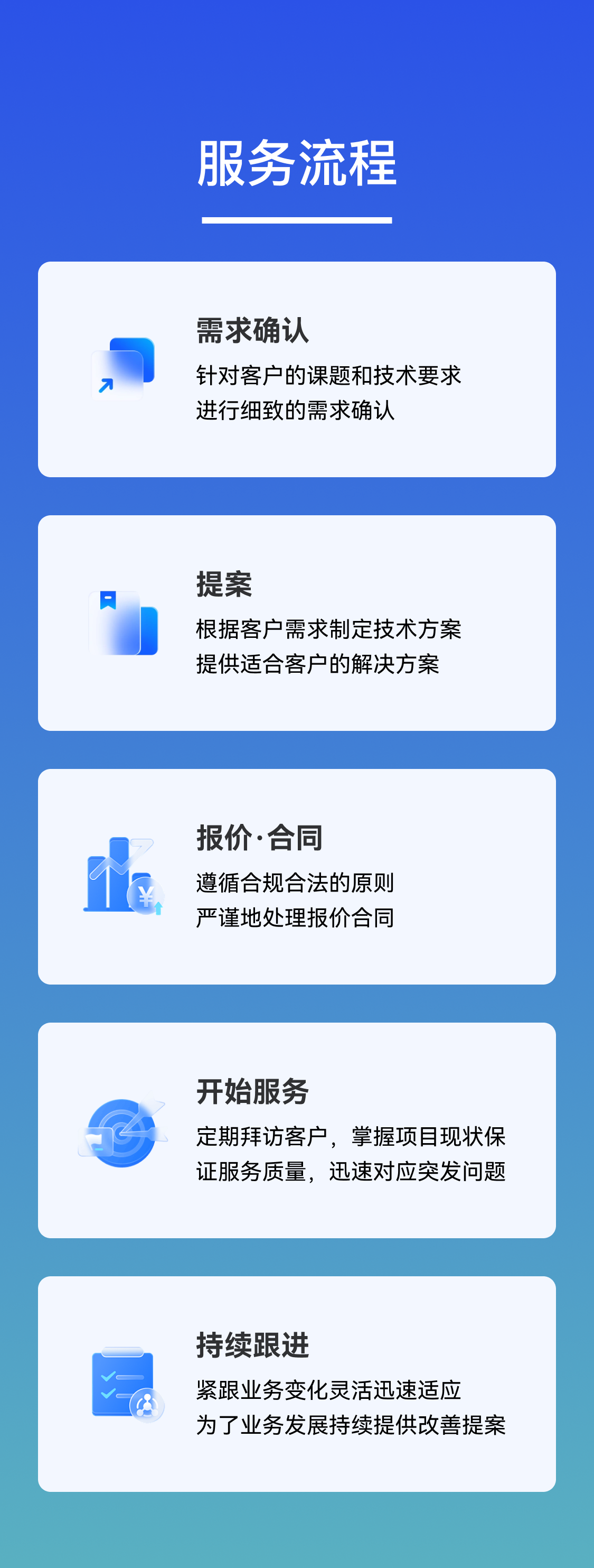 专业的技术人才解决方案|善诚科技发展(上海)有限公司